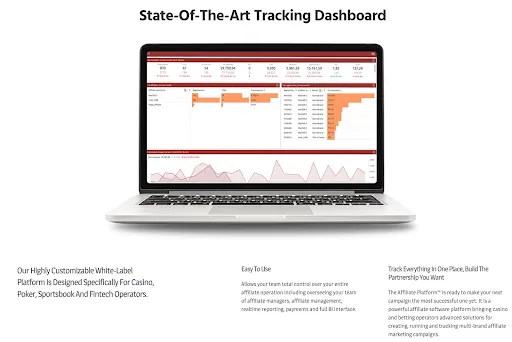 TheAffiliatePlatform by Smartico.ai: A Dedicated Solution For All Your Affiliate Marketing Needs